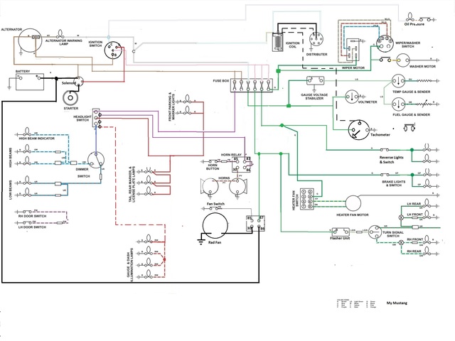 Mustang wiring