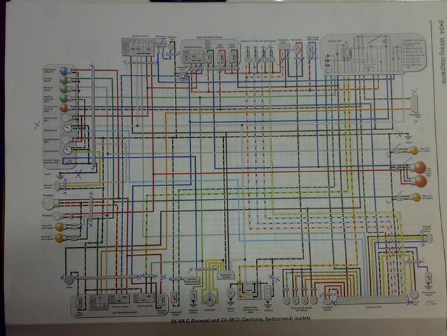 zx9 loom diagram