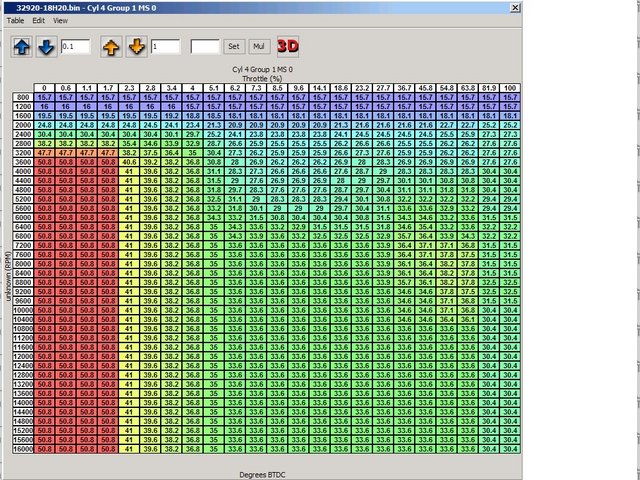 RomRaider upload of GSF1250 ma