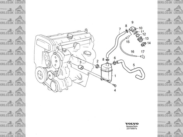 PCV system