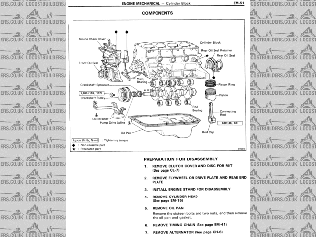 Cylinder Block