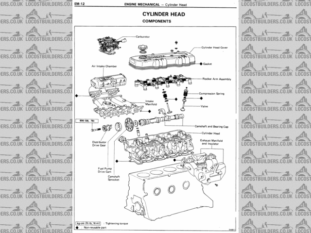 Cylinder Head