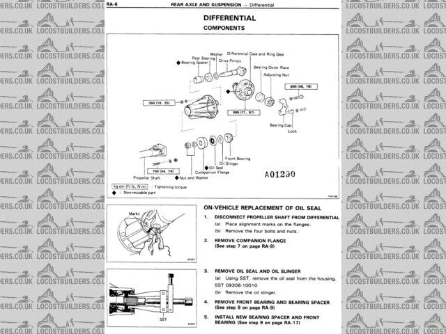 Differential