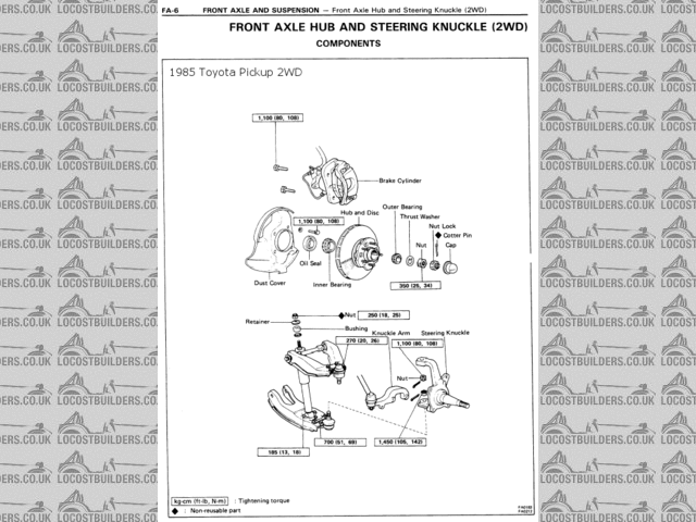 Front Hubs