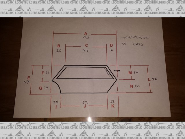 measurements