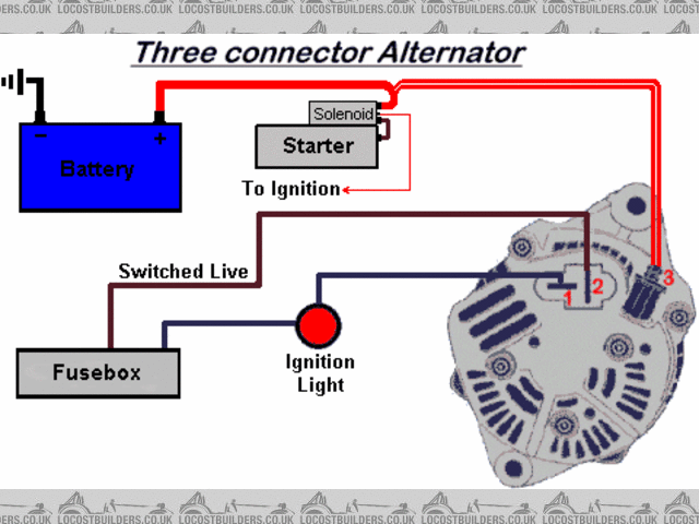 denso wiring