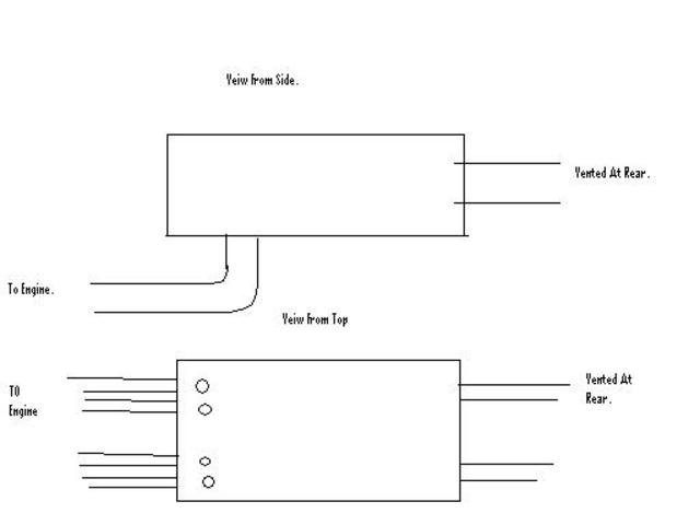 Silencer plan