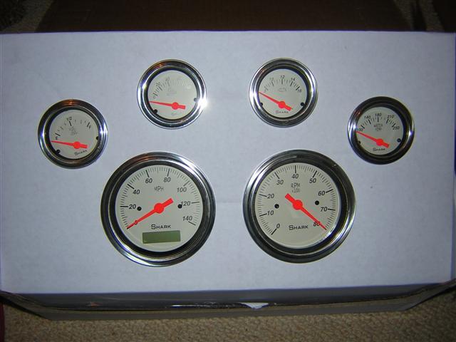 gauges