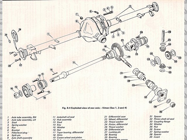 Reliant Axle