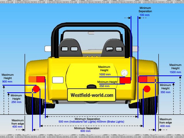 rear lighting placement SVA