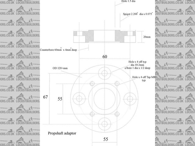 Sierra flange specs