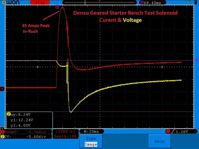 Denso Solenoid