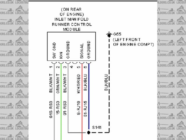 imrc connection