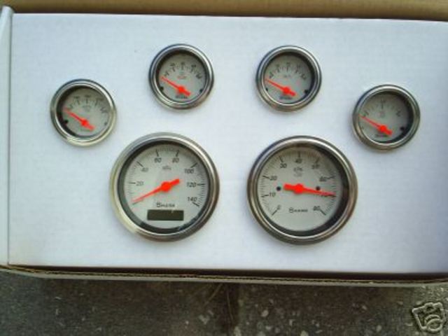 Gauges