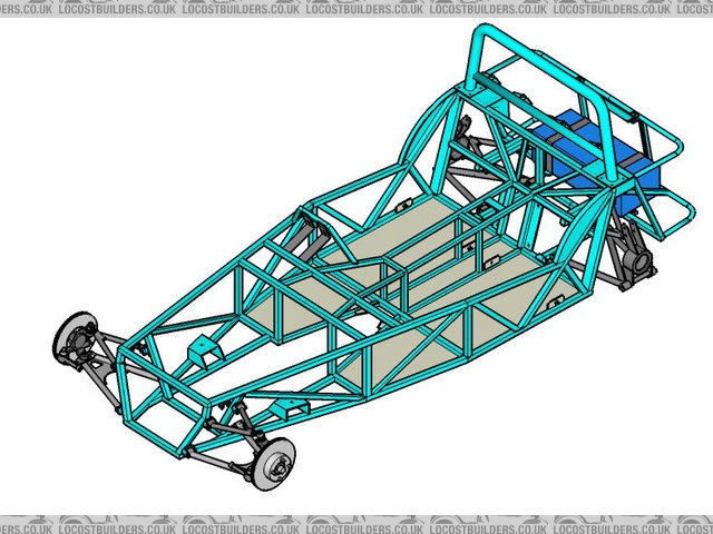 haynes frame