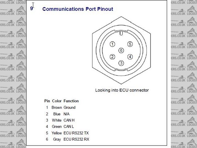 ECU Plug