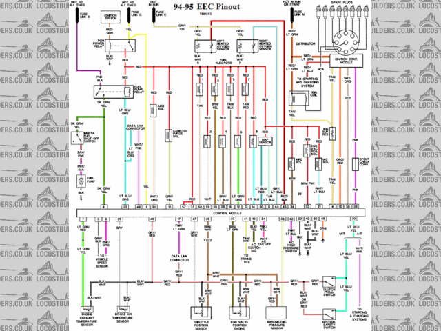 ECU IV 60 Pin