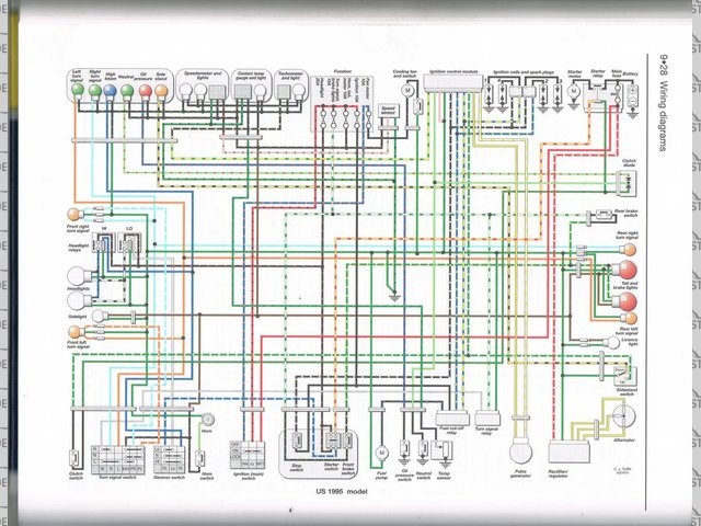 blade wiring diag