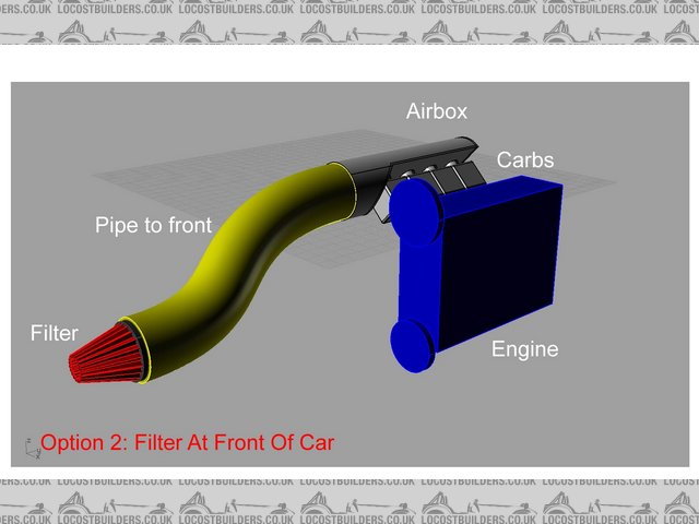 Airbox Option 2