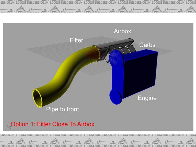 Airbox Option 1