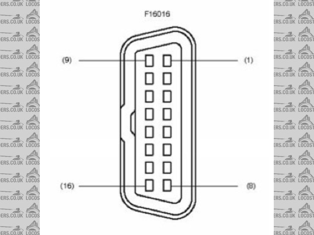 C200 pinout