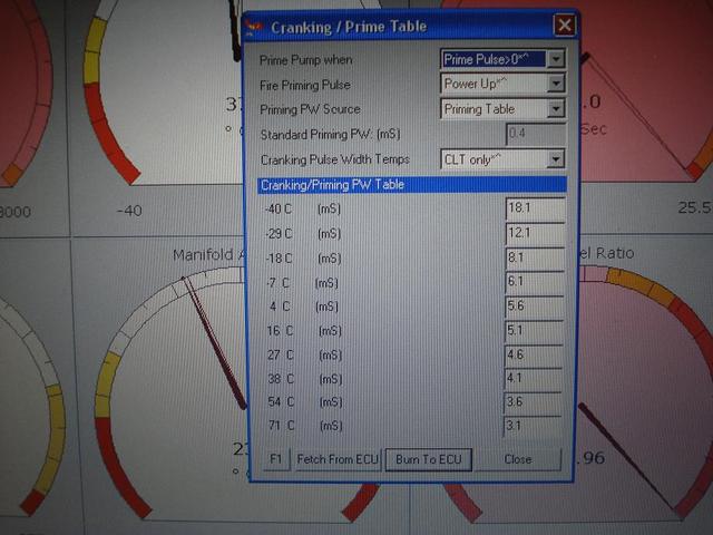 Cranking / prime table