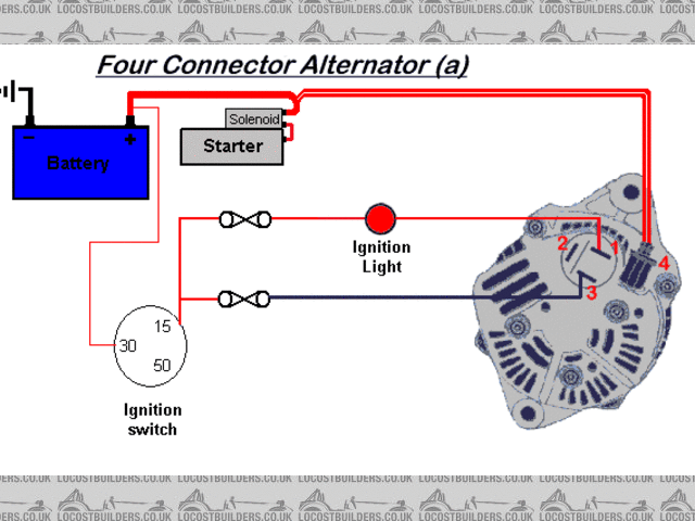 Denso SwiftConnections