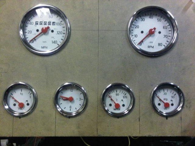 Dials