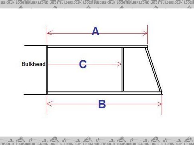 Side dimensions