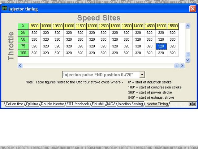 Injector timing