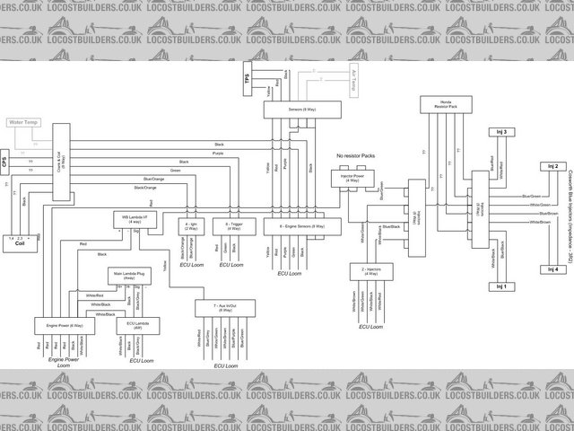 Wiring Loom - Main Engine