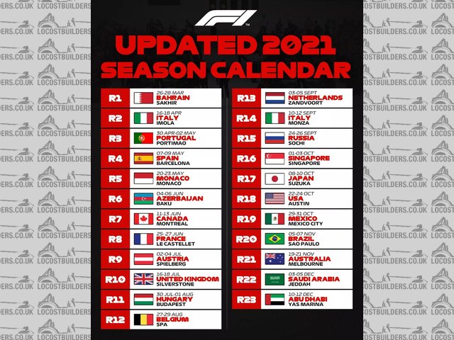 F1 2021