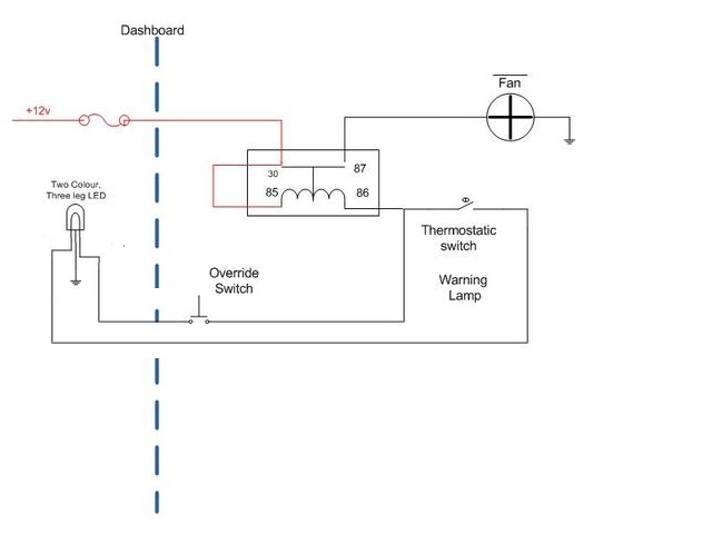 Fan Warning Bi LED