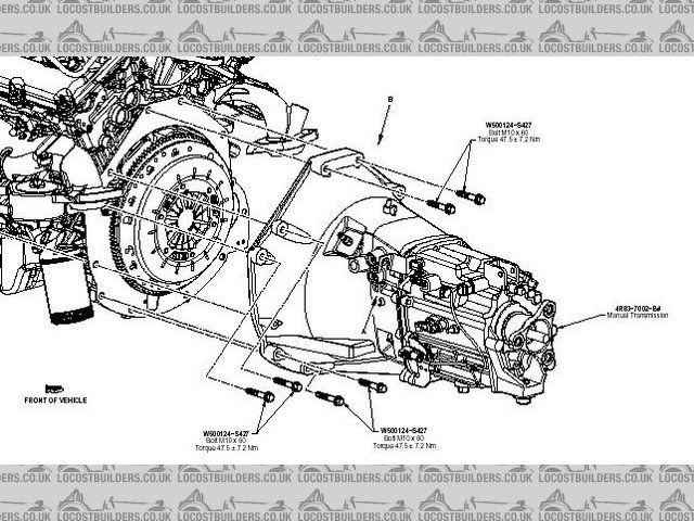 Getrag_221_Bolt_Fitment