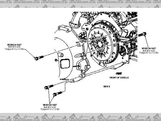 Getrag_221_Bolt_Fitment2