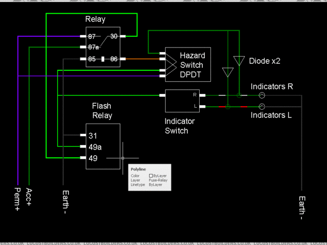 Hazard Switch Idea