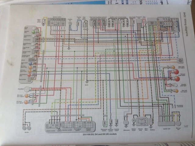 zzr us diagram