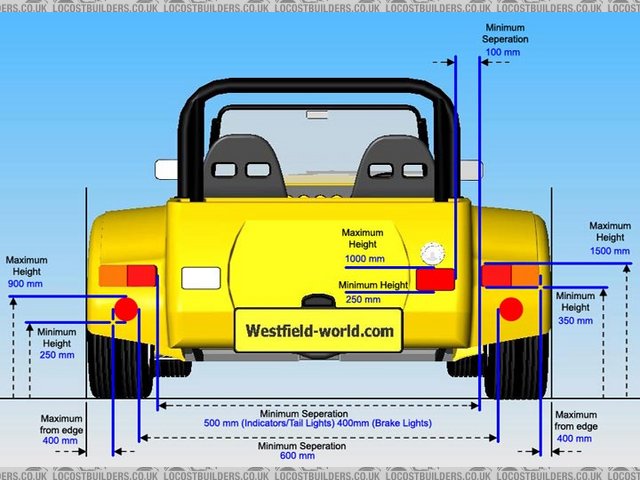 Lighting positions rear