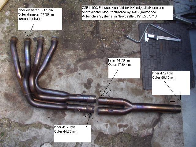 zzr 1100 manifold