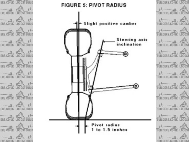 PivRad_03