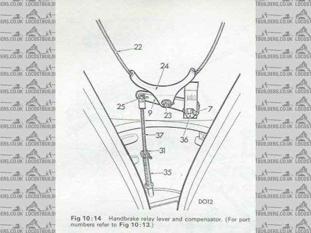 compensator