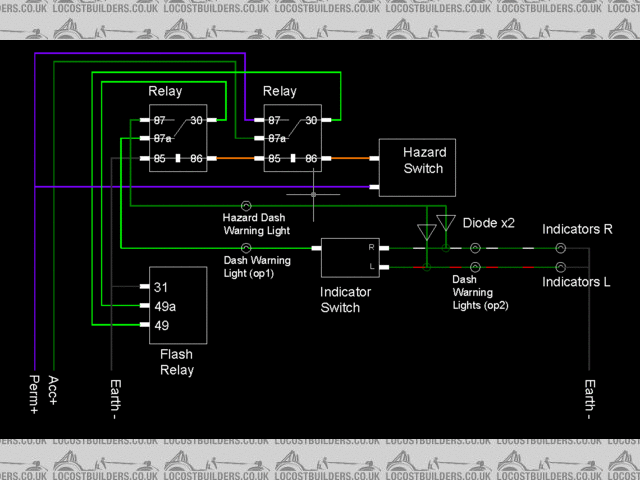 Relay Idea 2