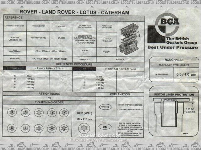 k series head gasket info