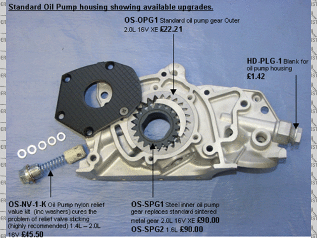 SBD Oil Pump