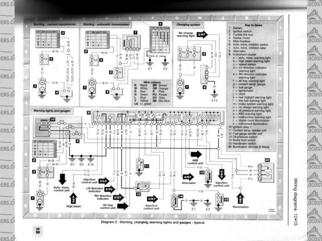 Micra Wiring Diagram