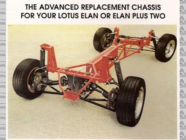 SpyderSport_Chassis_4_Elan