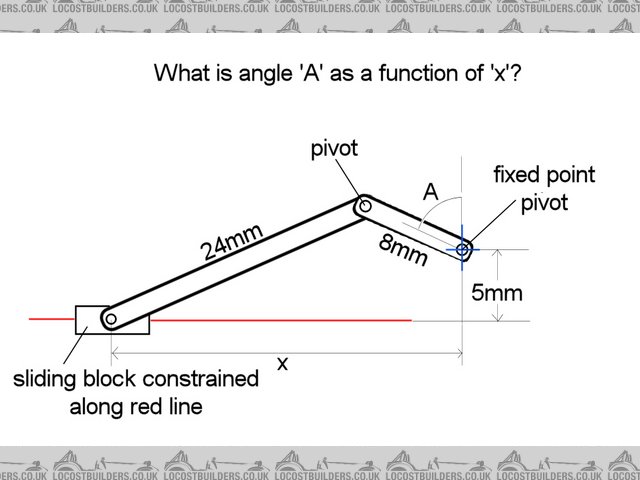 TR mechanism