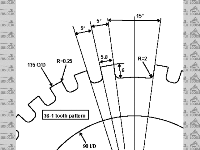 Trigger Wheel Teeth