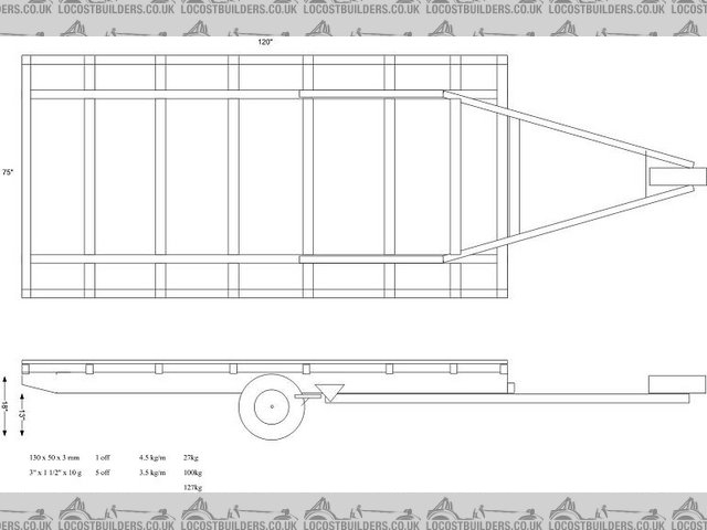 Trailer plans