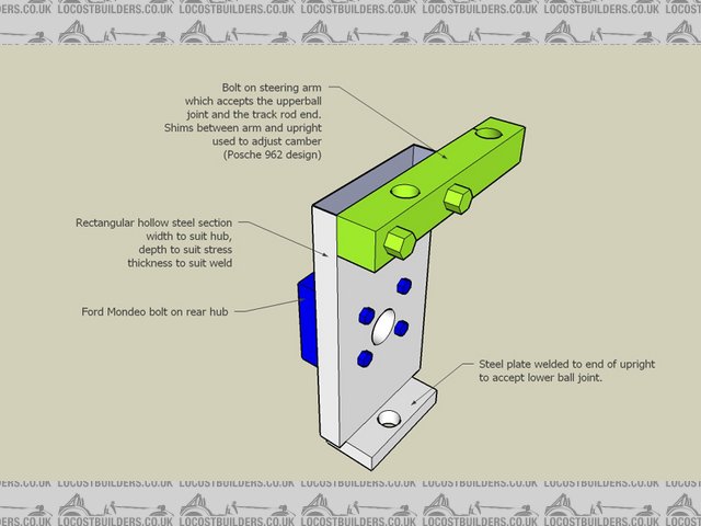 Fabricated Upright